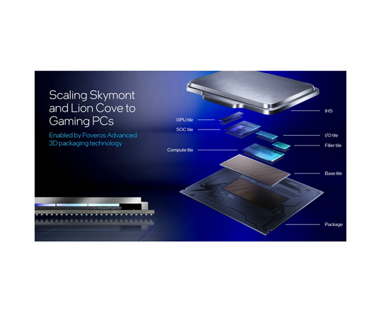  Процессор Intel Core Ultra 7 265KF (BX80768265KF) BOX (Arrow Lake, C20(12EC/8PC)/T20, 3,3/5,5GHz, Without Graphics, L2 36Mb, Cache 30Mb) 