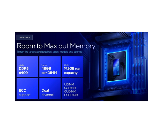  Процессор Intel Core Ultra 7 265KF (BX80768265KF) BOX (Arrow Lake, C20(12EC/8PC)/T20, 3,3/5,5GHz, Without Graphics, L2 36Mb, Cache 30Mb) 