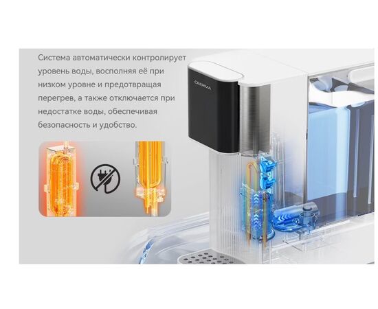  Термопот DEERMA DEM-SH36W 1100 Вт, 6.5 л, пластик, металл, белый 